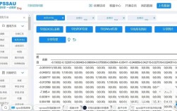 百度权重到底怎么算？
