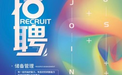 艺术云图招聘，岗位要求有哪些？