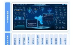 gis 水利 招聘，GIS水利招聘有哪些岗位？
