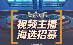 Style TV招聘什么岗位？要求有哪些？