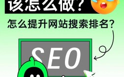 百度网站如何优化排名，百度网站如何优化排名？