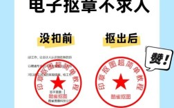 工商电子标识怎么贴？操作步骤是什么？