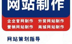 网站推广信息，哪些方法最有效？