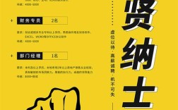 淘宝公益招聘，公益岗还是变相促销岗？