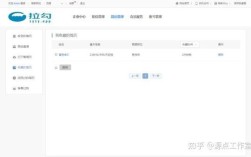 招聘ThinkPHP，需要什么技能经验？