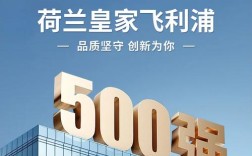 飞利浦长沙招聘，岗位详情与应聘方式？