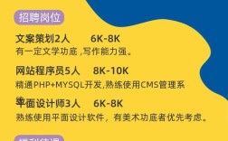 朋友圈招聘模板怎么写更吸引人？