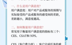 如何让客户体验愉悦的关键是什么？