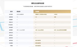 腾讯企业邮箱如何解析域名？