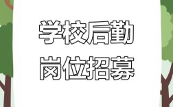 教育招聘模板适用于哪些场景？