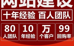 深圳网站制作怎么做？流程步骤有哪些？