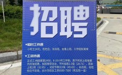 沈阳尼康招聘,具体岗位和要求是什么?