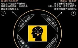 设计风格如何从模仿走向独特?