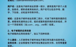 企业邮件系统创建，如何选型与部署？