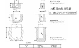 模具设计CAD常用命令有哪些核心技巧？