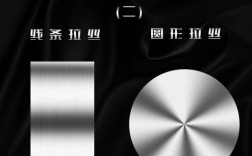 PS如何做出逼真金属光泽？