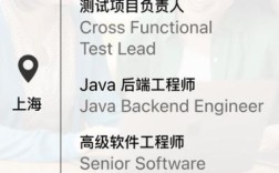 iOS海外招聘，如何高效找到合适人才？