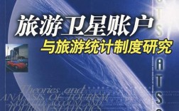旅游账户搭建模板，旅游账户搭建模板怎么用？