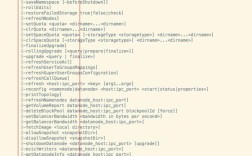 Hadoop Shell常用命令有哪些？