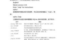 Hadoop执行命令有哪些？如何正确操作？