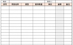 山东网站搭建价格，山东网站搭建价格多少？