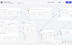 如何查看DZ论坛源码？权限与路径在哪？