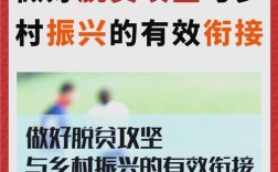 互联网出现前，农民靠什么摆脱贫困？