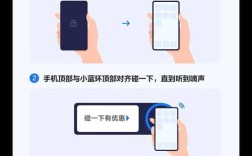 网站如何做支付宝接口，网站如何接入支付宝接口？