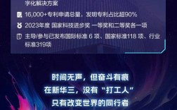 合肥新华三招聘信息有哪些岗位和要求？