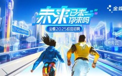 金蝶招聘吧，具体岗位和要求是什么？