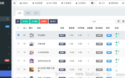 有程序源码怎么搭建网站