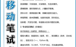 移动招聘考试考什么，移动招聘考试具体考哪些内容？