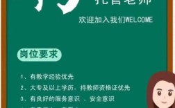 湛江招聘托管，湛江招聘托管，薪资待遇如何？