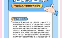 天津BSI招聘什么岗位？要求有哪些？