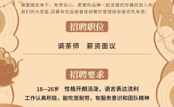 上海sqa招聘，上海SQA招聘具体要求有哪些？