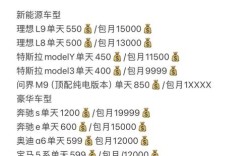 如何在网上购买一万粉丝，买一万粉靠谱吗？网上买粉有什么风险？