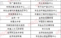 自贡ck招聘，自贡CK招聘，岗位要求与薪资如何？