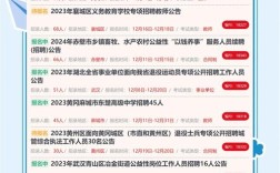 湖北招聘代聊靠谱吗？