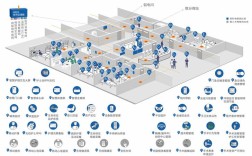 如何快速搭建合规高效医疗网站？