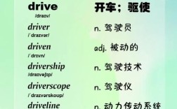 drive如何拼读英语单词怎么写，Drive怎么拼读与写？