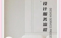 设计师找工作都是如何找，设计师找工作有哪些高效途径？