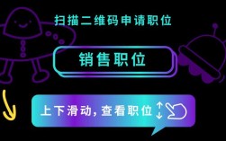 惠普.net招聘，具体岗位和要求是什么？