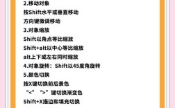 AI笔刷安装方法是什么？