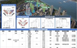 楼盘平台搭建方案，楼盘平台如何高效搭建与运营？