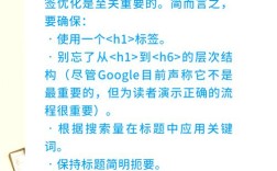 SEO设计标签，如何兼顾关键词与用户体验？