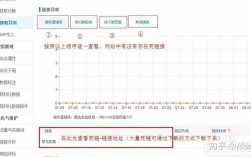 网站出现死链如何解决，网站死链如何解决？