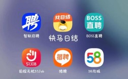 Andord招聘，具体岗位和要求是什么？