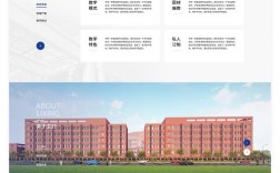 学校网站搭建模板，学校网站搭建模板怎么选？
