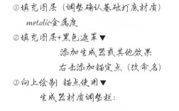 锚记链接怎么做？30字疑问标题
