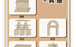 流程步骤搭建，流程步骤搭建如何高效落地？